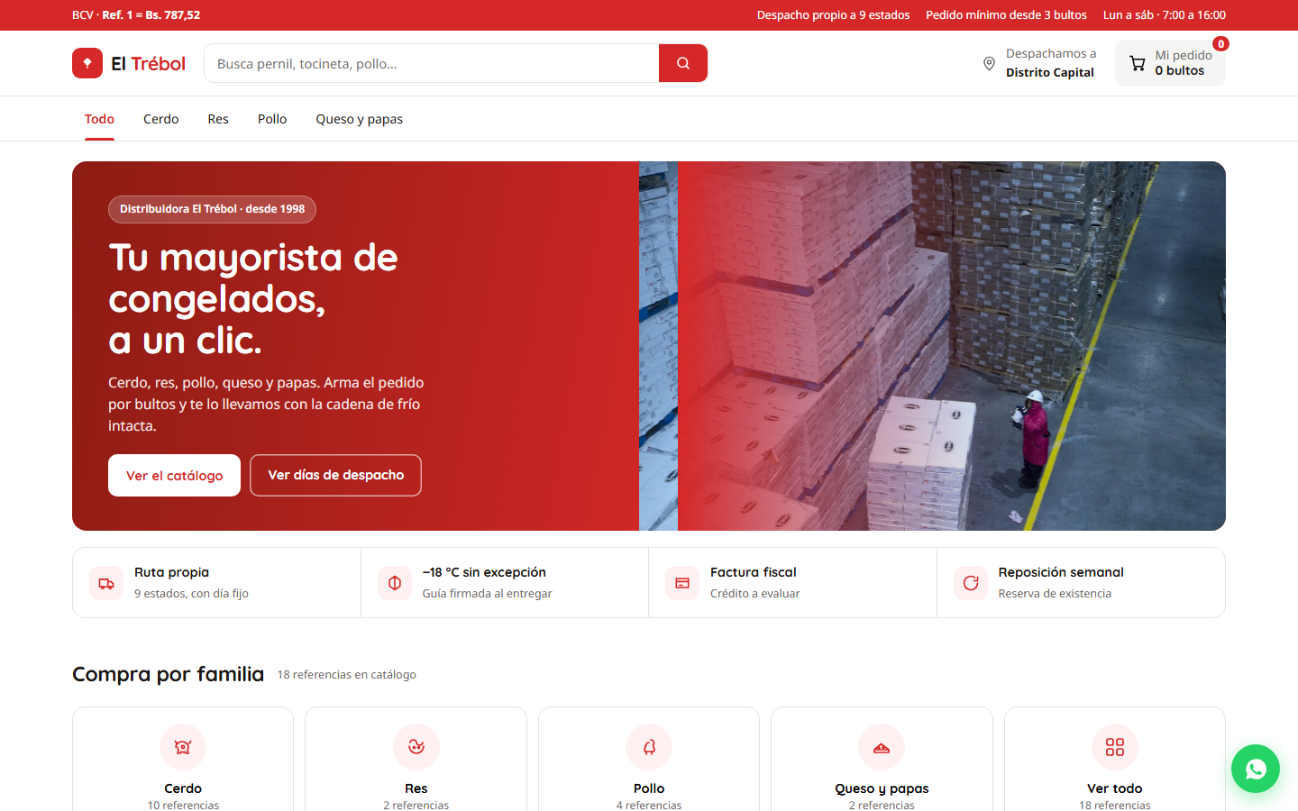 Demo d1 — Mercado