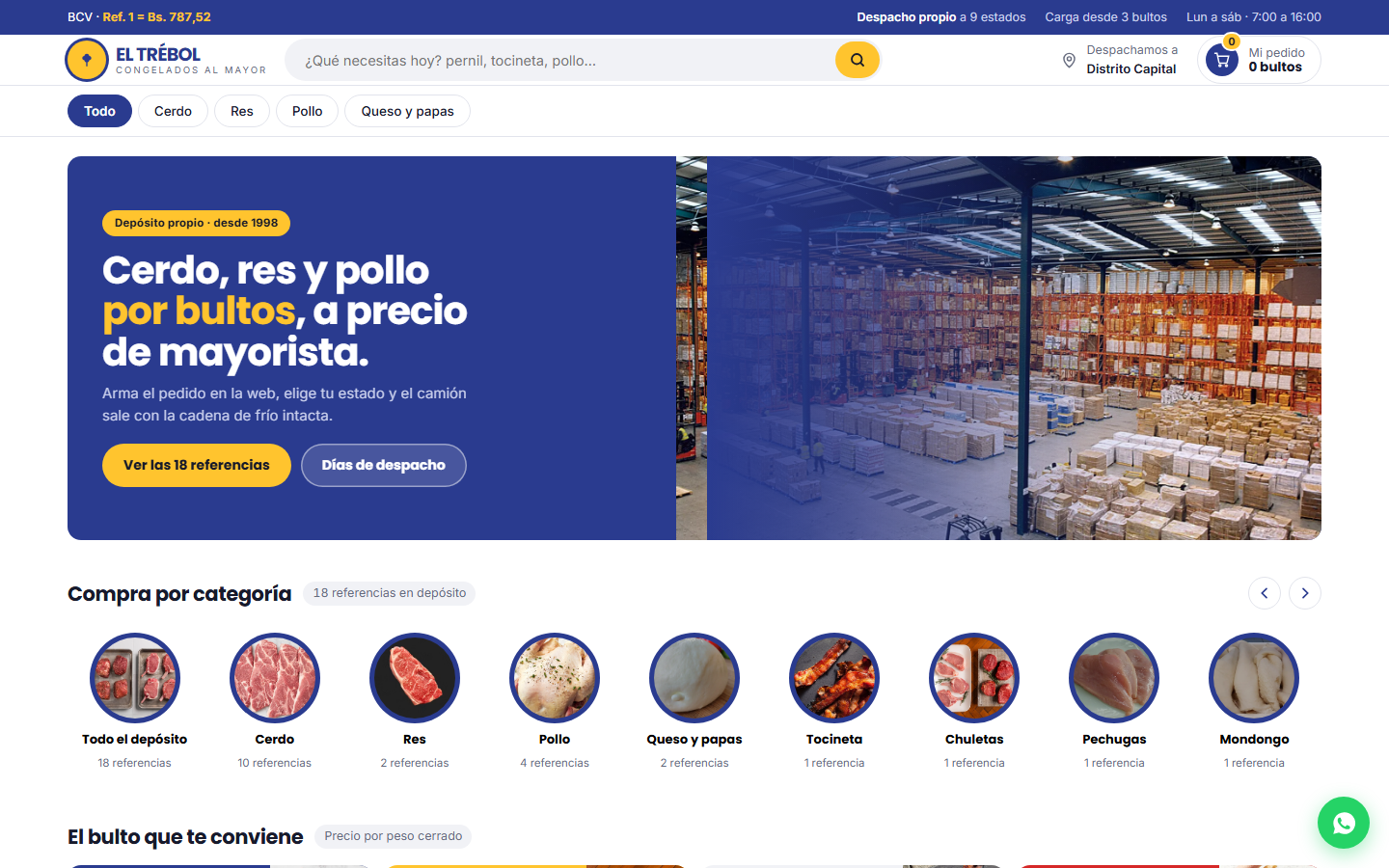 Demo d3 — Frigorífico