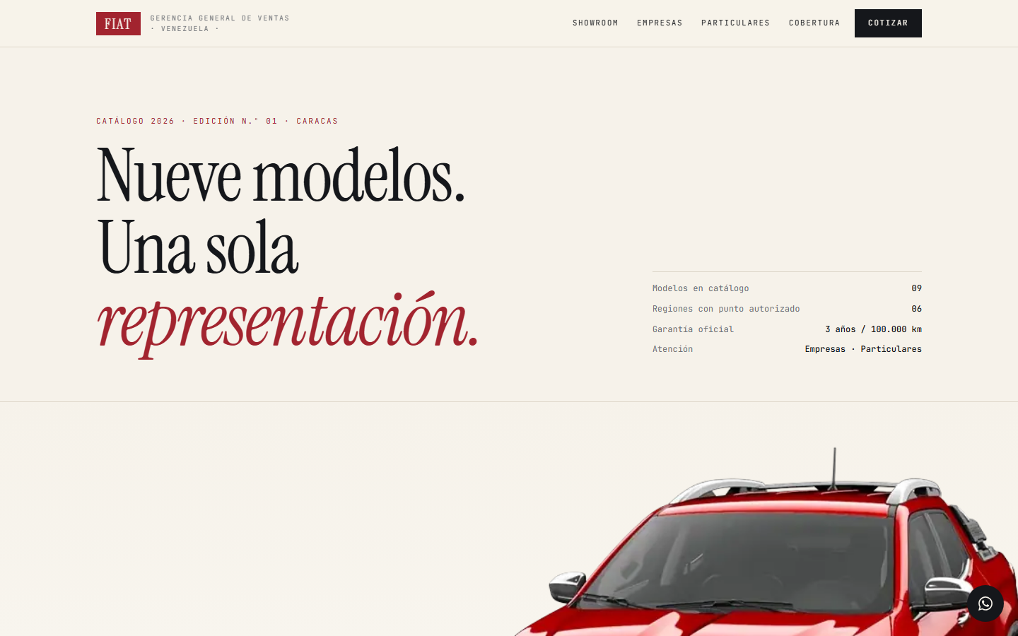 Modelo a1 — Concessionaria