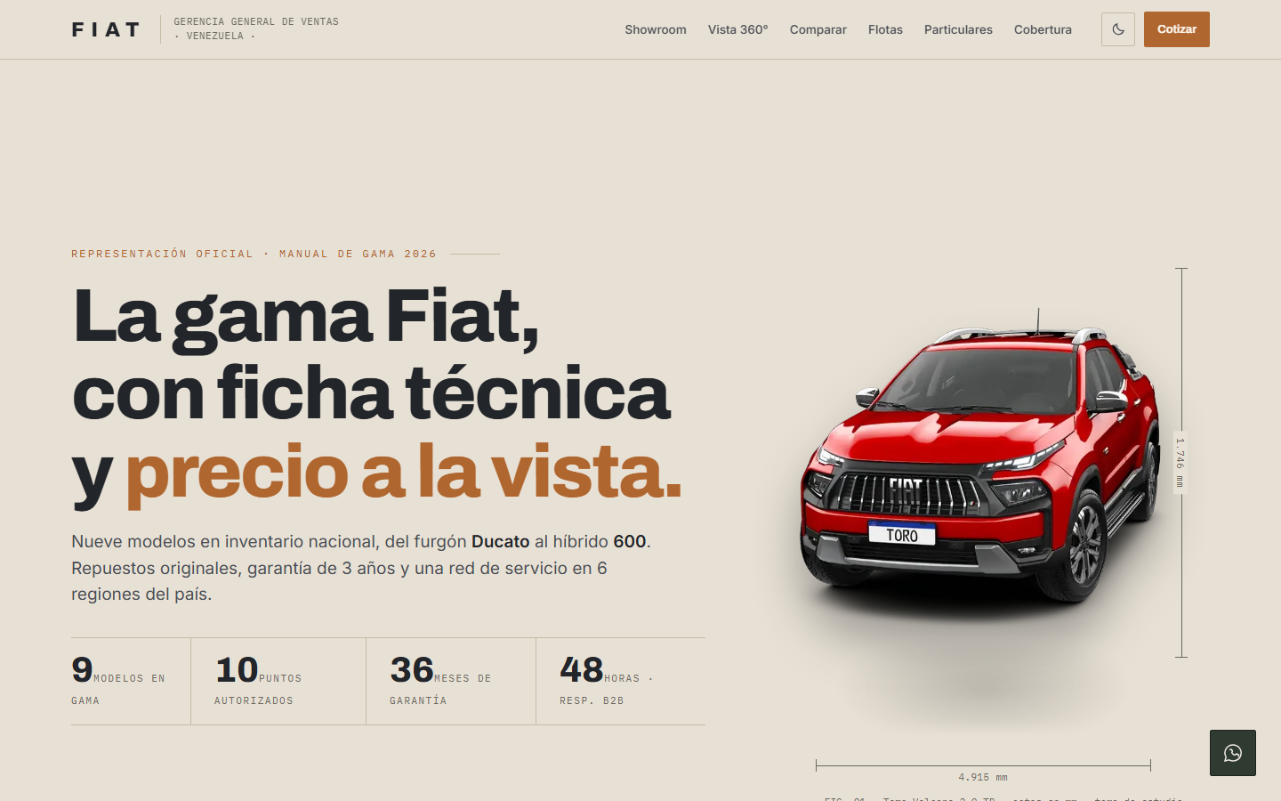 Modelo a2 — Officina