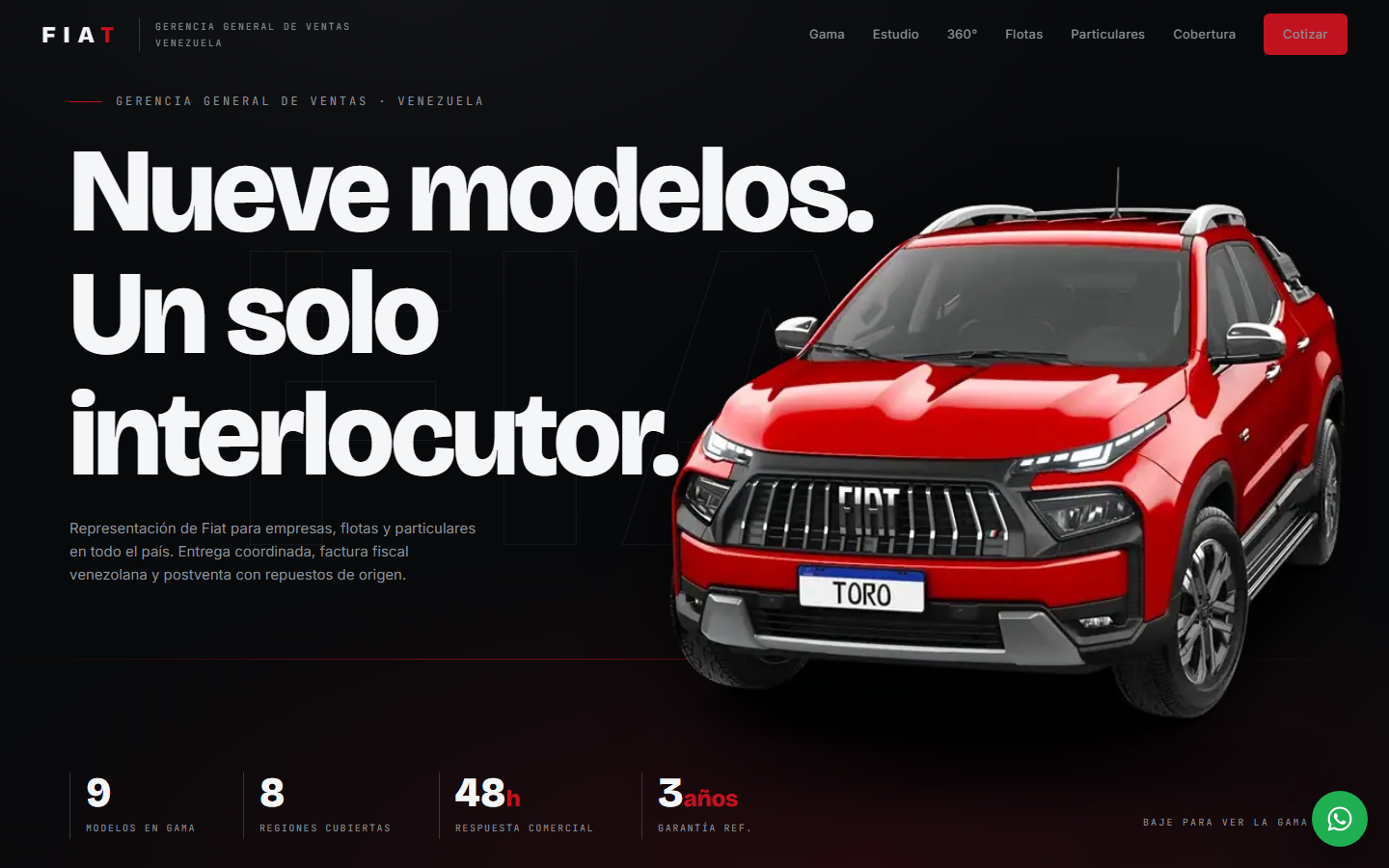 Vista previa de los demos automotrices