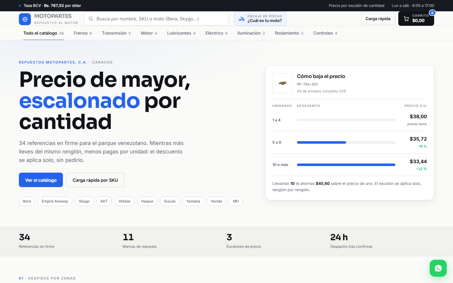 Vista previa de los demos de tienda de repuestos de moto